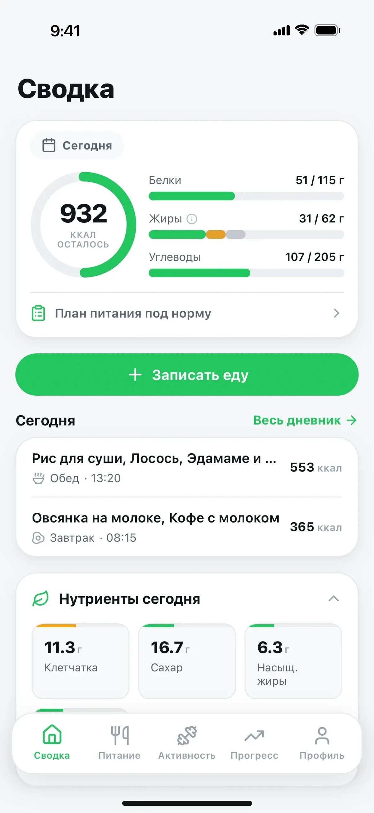 Neuro Fit: сводка дня — калории, белки, жиры и углеводы