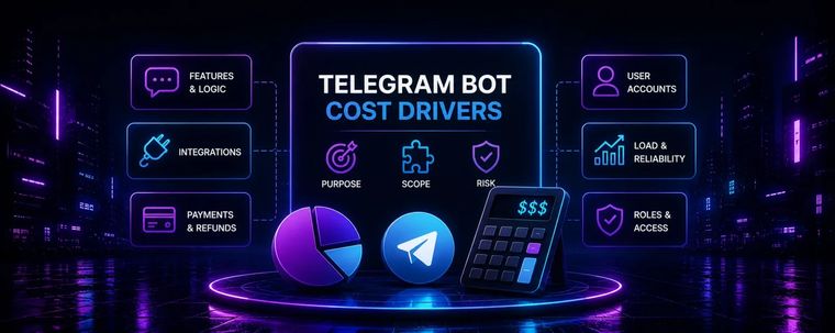 Telegram Bot Development Cost: What Drives the Price