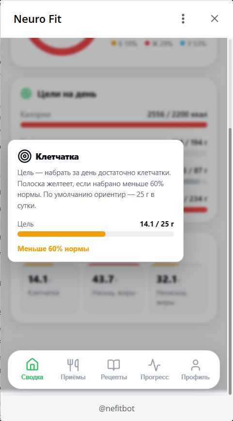 Цели и микронутриенты: бот следит даже за клетчаткой и типами жиров