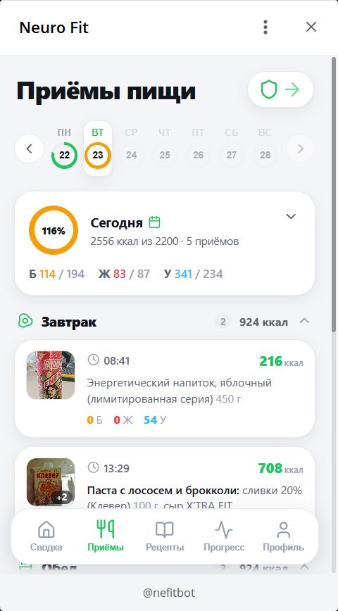 Дневник питания: приёмы за день с калориями и БЖУ
