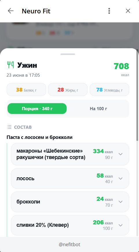 Разбор приёма по продуктам: точные КБЖУ и вес каждого ингредиента