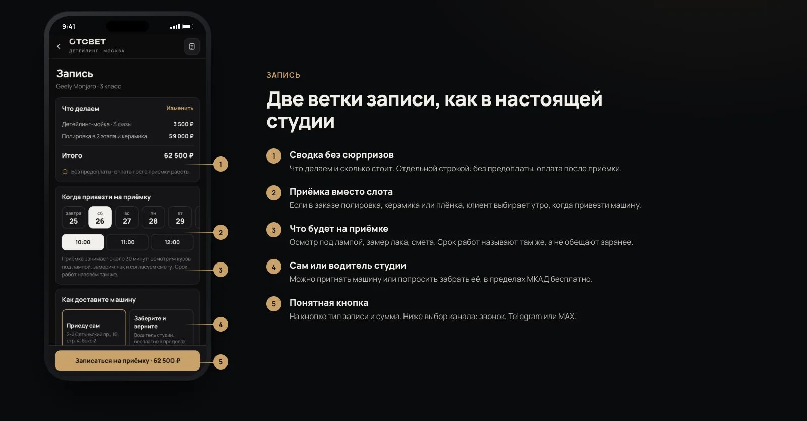 Экран записи на приёмку с пояснениями к элементам